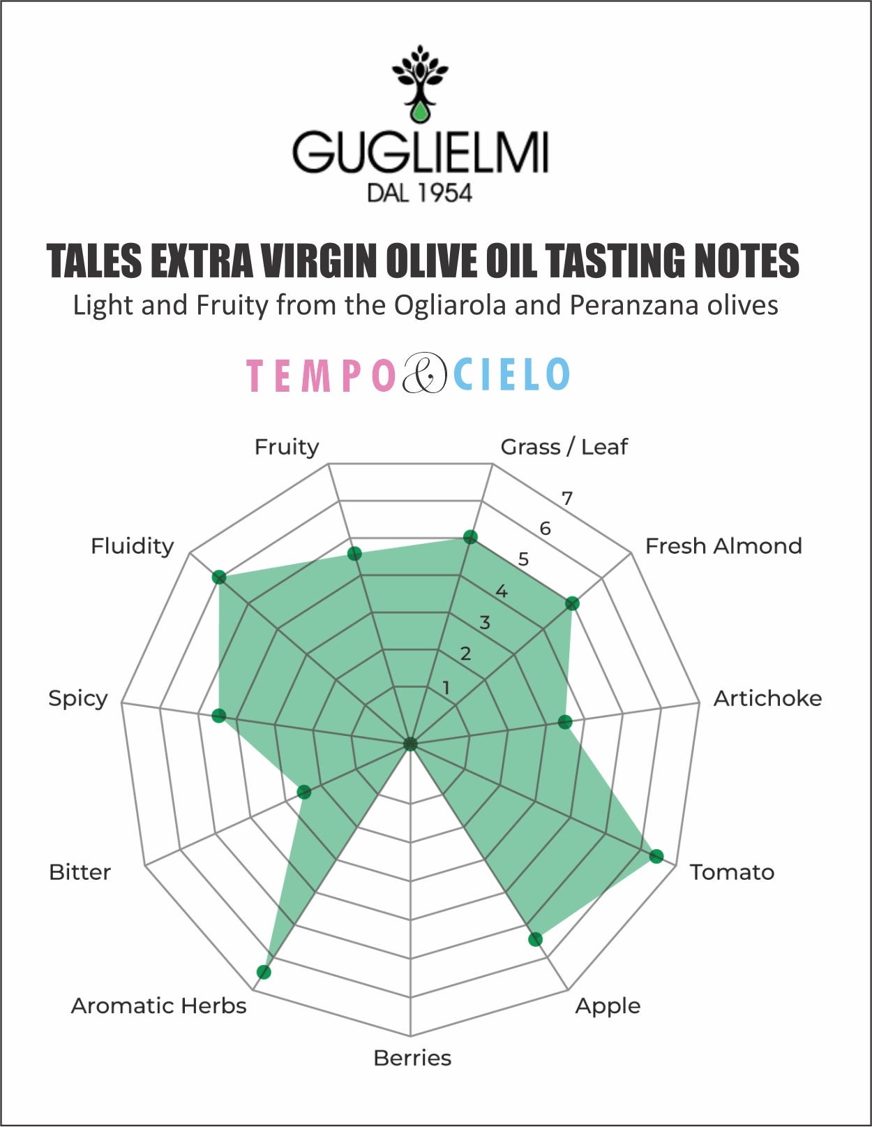 Guglielmo - Tales Tempo Secolare – Extra Virgin Olive Oil ( 500ml )